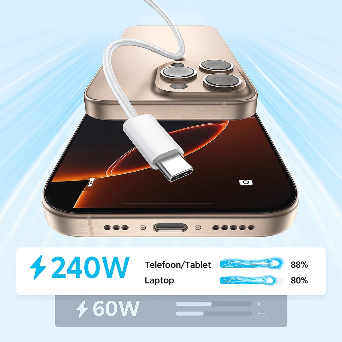 USB C naar USB C kabel Snellader 240W - 2 meter - geschikt voor Apple, Samsung, Huawei - oplaadkabel geschikt voor telefoon en Tablet - oplader kabel USB C - USB-C naar USB-C kabel - Oplaadkabel - Lader — afbeelding 4