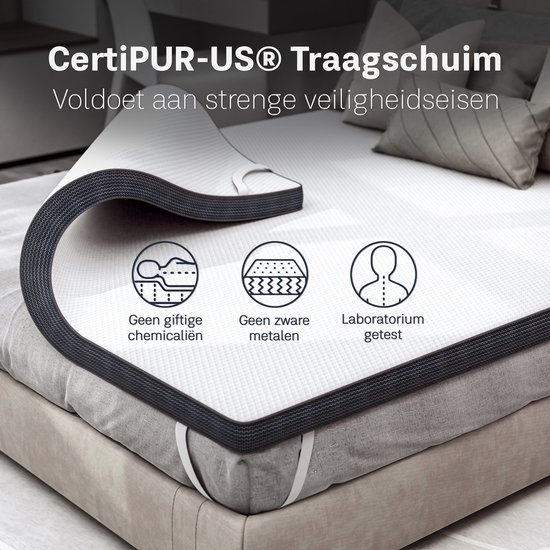 Matelas Topper CozySense® 180x200 - Surmatelas - Matelas de dessus - Mousse à mémoire de forme avec Gel Refroidissant - CertiPUR® - Fermeté Ferme - 8 CM - Housse Lavable