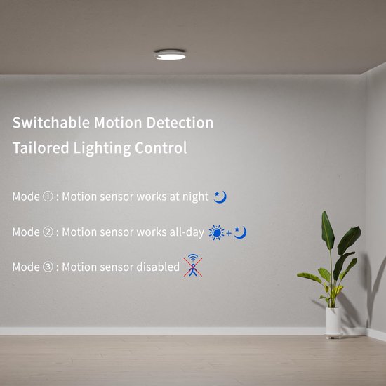 Witte muur met een ronde LED-lamp, met tekst die de modi voor bewegingsdetectie uitlegt: 's nachts, dag en nacht, of uit.