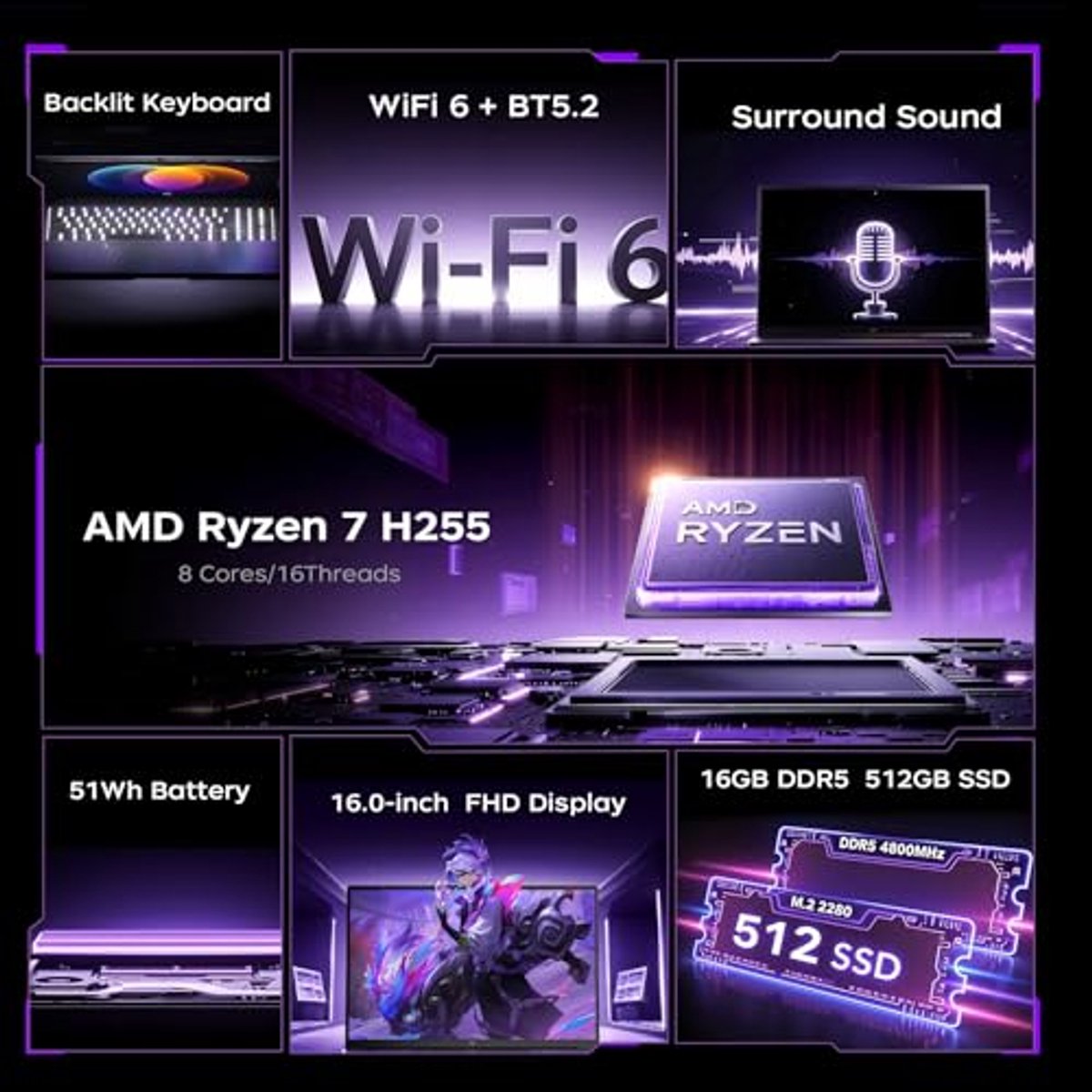 ACEMAGIC RX16 16 inch Full HD Gaming Laptop - AMD Ryzen 7 H255 (8/16, tot 4.9GHz) - 24 GB DDR5 RAM - 512 GB SSD - AMD Radeon™ 780M -Windows 11 Pro Notebook - WIFI 6 — afbeelding 2