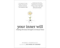 Your Inner Will