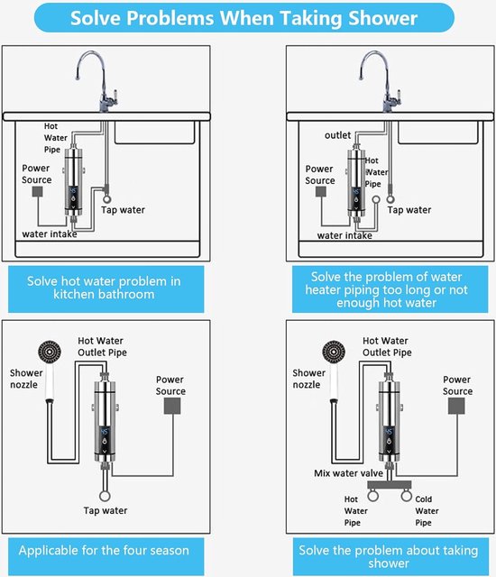 Charocean Mini-doorstroomboiler, 6500 W, douche, 230 V, keuken, elektrische boiler met douchekop, tankloze douche, warmwatersysteem met bad-doucheset, voor badkamer, keuken (rood