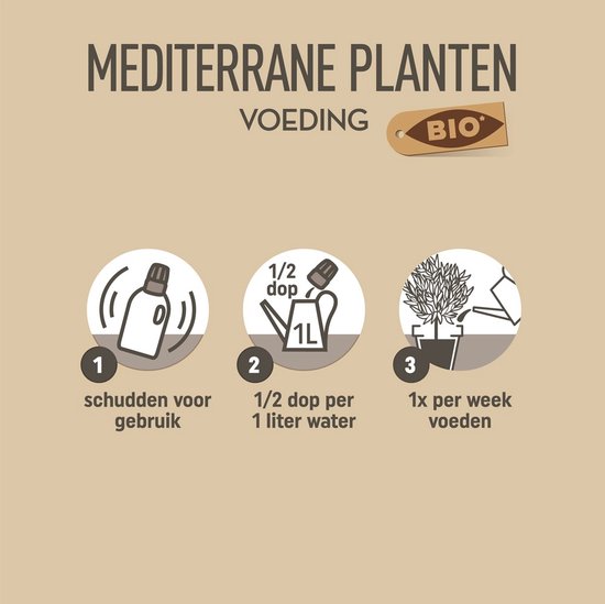 Instructies voor Pokon Mediterrane plantenvoeding: schudden, 1/2 dop per liter water, 1x per week voeden.