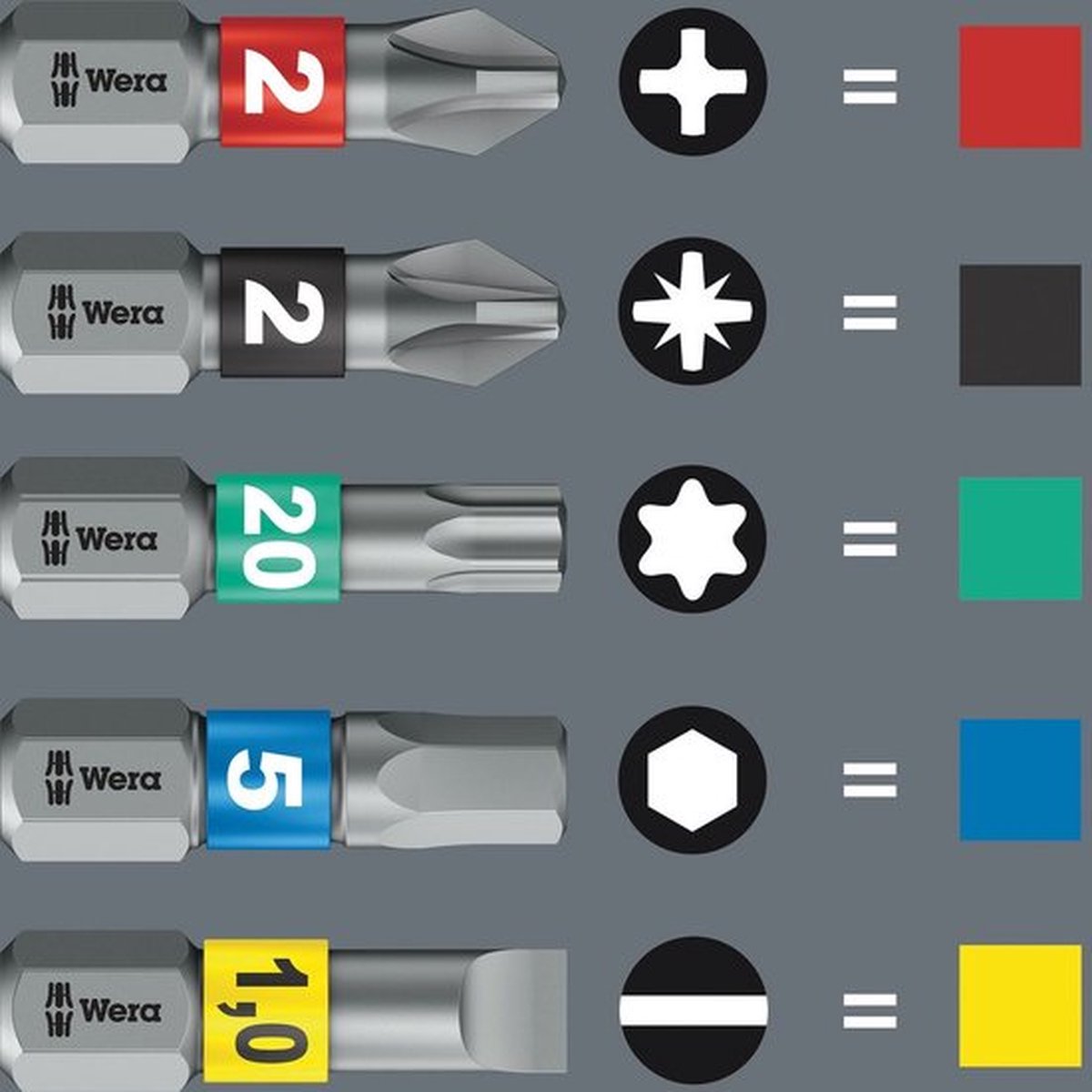 Wera Bit-Check 6 Impaktor 1 SB, 1/4", 6-delig bitset thumbnail 2