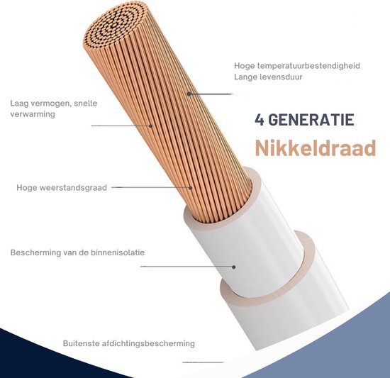 Stoelverwarming met thermostaat 12V zwart/grijs