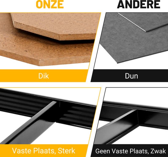 Vergelijking van dikke, stevige planken en dunne, zwakke planken voor stellingkasten.