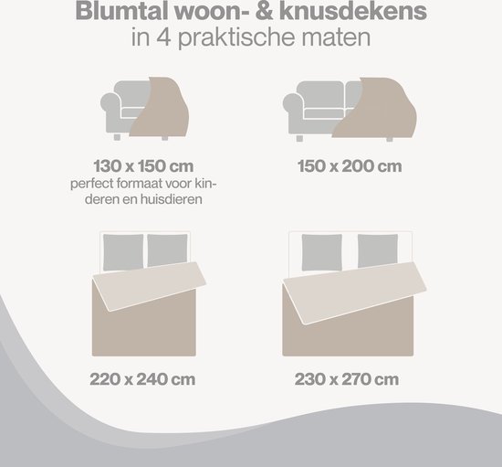 Illustraties van vier maten bordeauxrode dekens: 130x150, 150x200, 220x240, 230x270 cm.