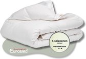 Dekbed Autrichienne Shaker duvet 200x200 4 saisons