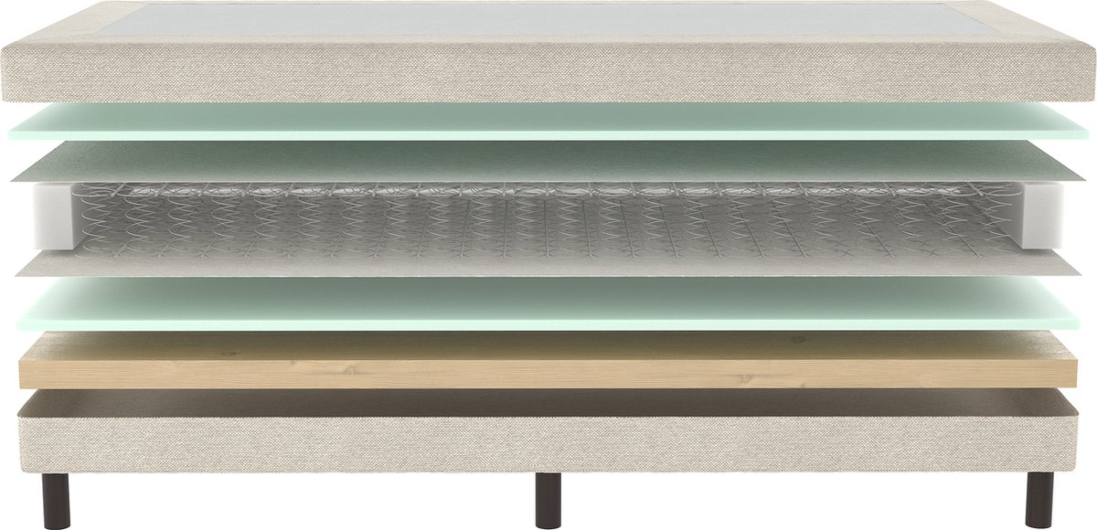 Mörgenn Mörgenn Ideal Boxspring - afbeelding 3