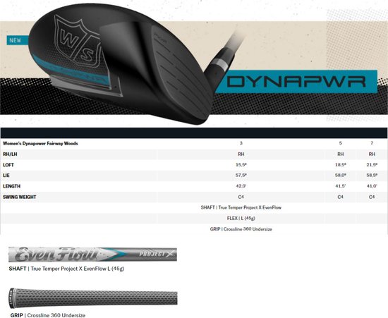 Wilson Staff DynaPower Ladies Fairway Wood 2023 - 5 - 18,5° Loft - Rechtshandig - Ladies | van Wilson — afbeelding 3