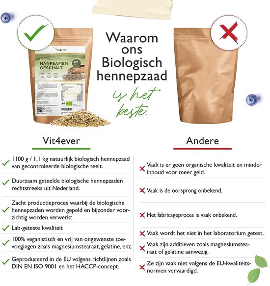 Hennep worteldoek - Beste alternatief voor zwarte worteldoek