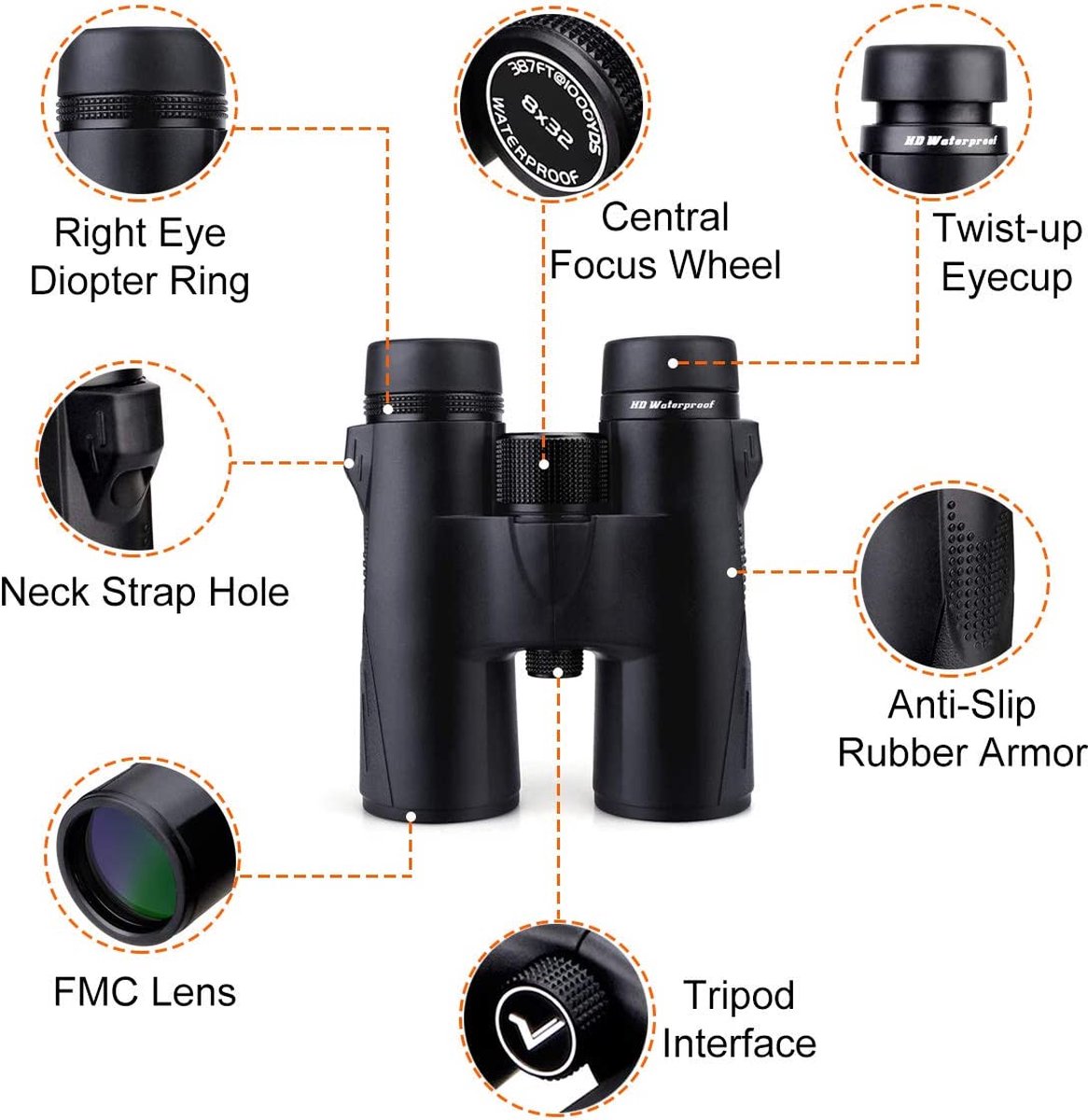 Verrekijker / Safari UltraSharp \ waterdicht, ideaal voor reizen, wandelen, concerten,... bol