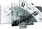 Glasschilderij Klok, Keuken - Grijs, Zwart, Groen - 170x100cm 5Luik - Foto Op Glas - Geen Acrylglas Schilderij - 6000+ Glasschilderijen Collectie - Wanddecoratie