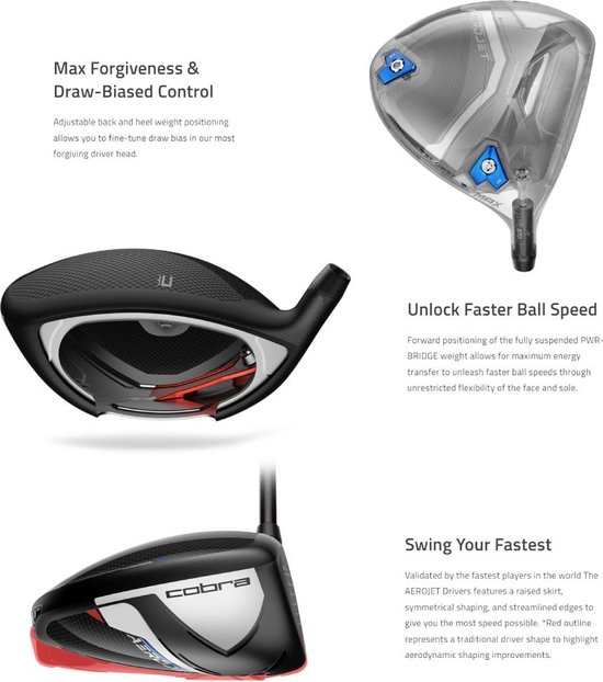 Testa Driver Cobra AEROJET MAX 12.0° – Mano Destra – Con Chiave E Copritesta - Foto 1
