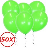 Licht Groene Ballonnen Verjaardag Versiering Groene Helium Ballonnen Feest Versiering Jungle Versiering - 50 Stuks