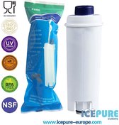 Icepure CMF006 Water Filter Coffee Machine Replacement Delonghi