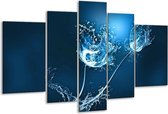 Glasschilderij Art - Blauw, Wit - 170x100cm 5Luik - Foto Op Glas - Geen Acrylglas Schilderij - 6000+ Glasschilderijen Collectie - Wanddecoratie