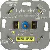 Gradateur LED Lybardo ITEC 5-150W - Coupure de phase - Universel - Encastré