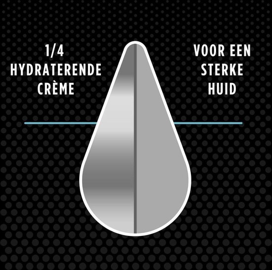 Grijze druppel met de tekst 1/4 hydraterende crème en voor een sterke huid.