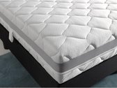 NoLizzz® Caravan -  1-Persoons Matras -POCKET LATEX 7 ZONE 23 CM    - fabrieksprijs! - 70x190/23