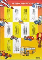Educatieve poster (Forex) - Rekenen tafels cars & planes geel - 90 x 120 cm