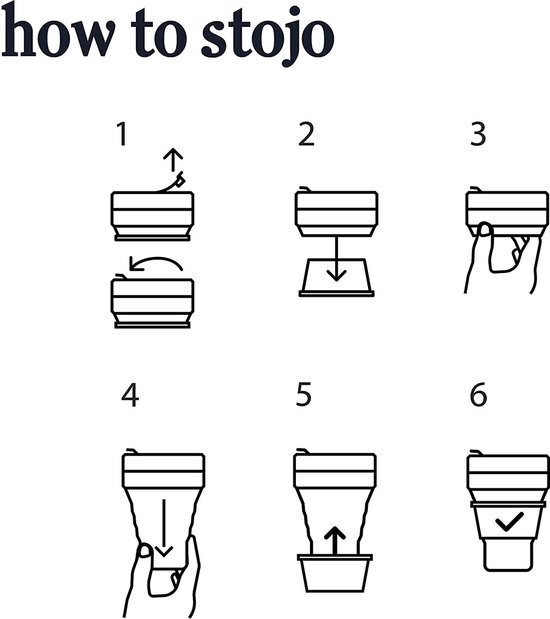 Illustratie van de stappen om de Stojo beker op te vouwen en uit te vouwen.