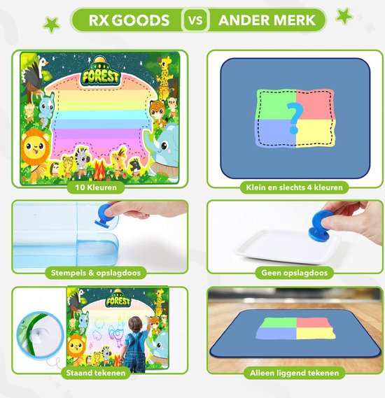 Vergelijking van RX Goods' watermat met jungle dieren (10 kleuren, stempels, staand tekenen) met een ander merk (4 kleuren, geen stempels, liggend tekenen).