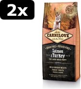 2x CARNILOVE SALM/TURKEY PUP L/B 1,5KG