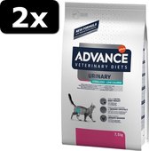 2x ADVANCE VET CAT URINARY STER 7,5KG