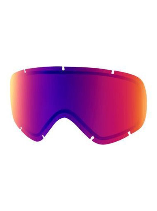 Anon Helix 2.0 Sonar Lens sonar infra red