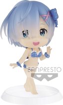 Re:Zero Starting Life in Another World: Rem Vol. 2 Rem Figure