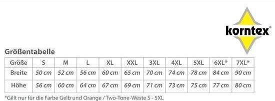 KX500 Korntex Gilet de sécurité adulte EN ISO 20471 / EN 1150 - Taille XL - Unisexe - Vert néon