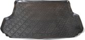 Rubber kofferbakmat op maat - Kia Sorento 2009-2014