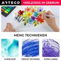 Product afbeelding  7