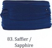 Wallprimer 2,5 ltr op kleur83- Saffier