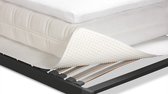 Beter Bed Splittopper Molton Hoeslaken en Anti-Slip Matrasonderlegger - Beschermingspakket - 140X220x10 cm