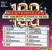 Top 10 of Classical Music, 1731-1775