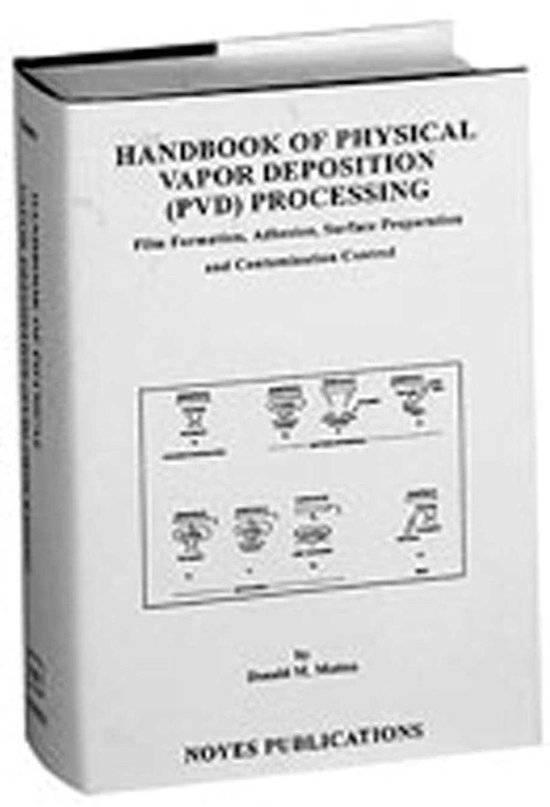 Foto: Handbook of physical vapor deposition pvd processing