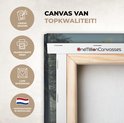 PDP.ProductImage.Thumb.Image.srtText 8