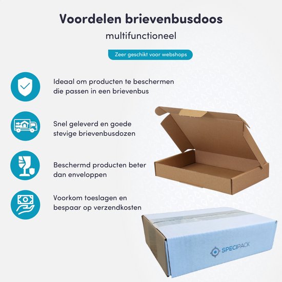 Bedrukte verzenddozen | Eigen dozen ontwerpen