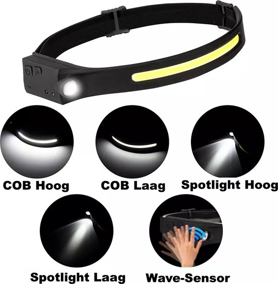 Hoofdlamp met Wit Led verlichting plus 5 licht standen - waterproof - hardlopen - outdoor