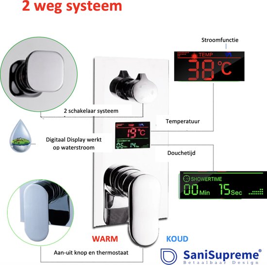 Ensemble de douche SaniSupreme® Manhattan Premium de Luxe LCD 10 pouces pluie douche carrée 2 voies chrome intégré