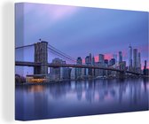 New York derrière le Bridge de Brooklyn 30x20 cm - petit - Tirage photo sur toile (Décoration murale salon / chambre)