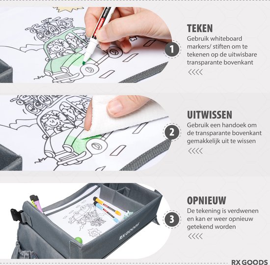 Drie stappen die het tekenen, uitwissen en opnieuw tekenen op de transparante bovenkant van de reistafel illustreren.