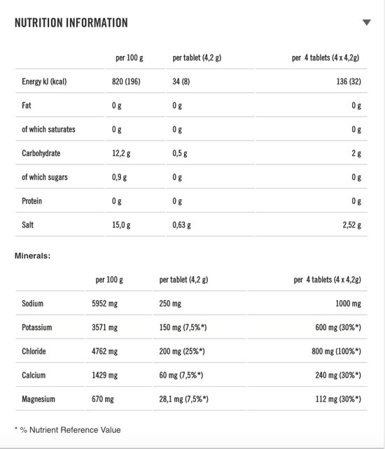 PowerBar Electrolyte Tabs Raspberry Pomegranate - 10 stuks — afbeelding 5