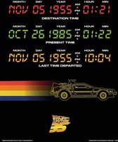 Back to The Future Time Circuits Art Print 30x40cm | Poster