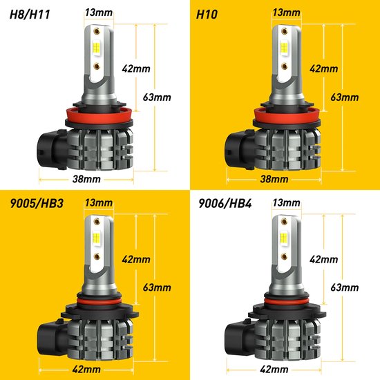 HB3 LED lampen set 12/24 Volt wit - voor 12 en 24 volt gebruik