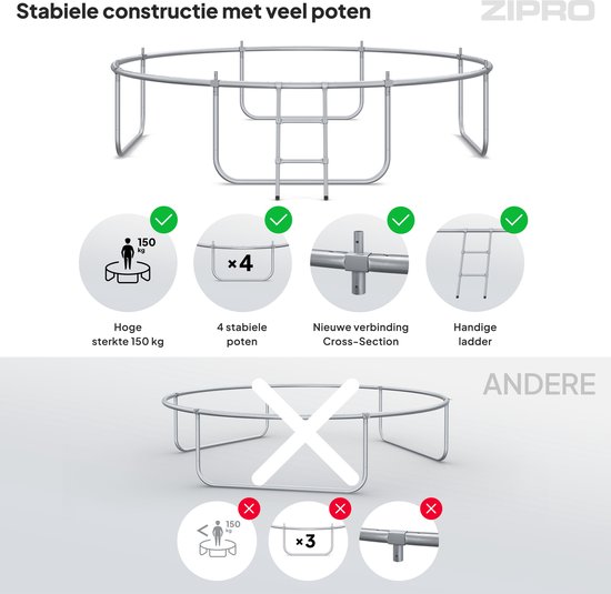 ZIPRO Jump Pro IN - Trampoline - Ø312cm 10FT - Trampoline met veiligheidsnet - Voor kinderen - Inclusief Ladder - max. 150 kg