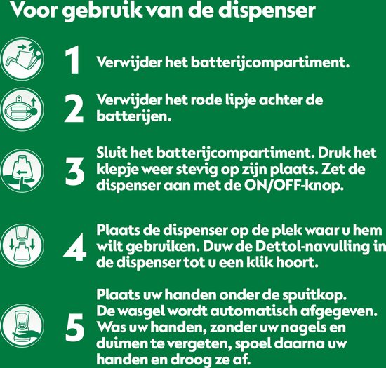 Instructies voor het gebruik van de Dettol dispenser: Verwijder batterij, sluit klepje, plaats navulling, plaats handen onder tuit, was handen en droog af.