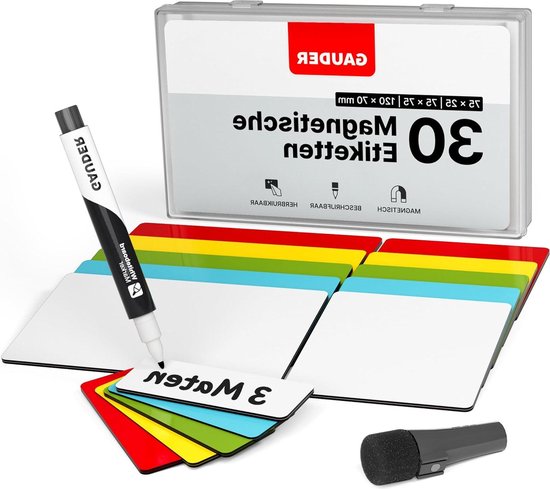 Was ist ein Kanban-Board? Grundlagen Was ist ein Kanban-Board? Grundlagen